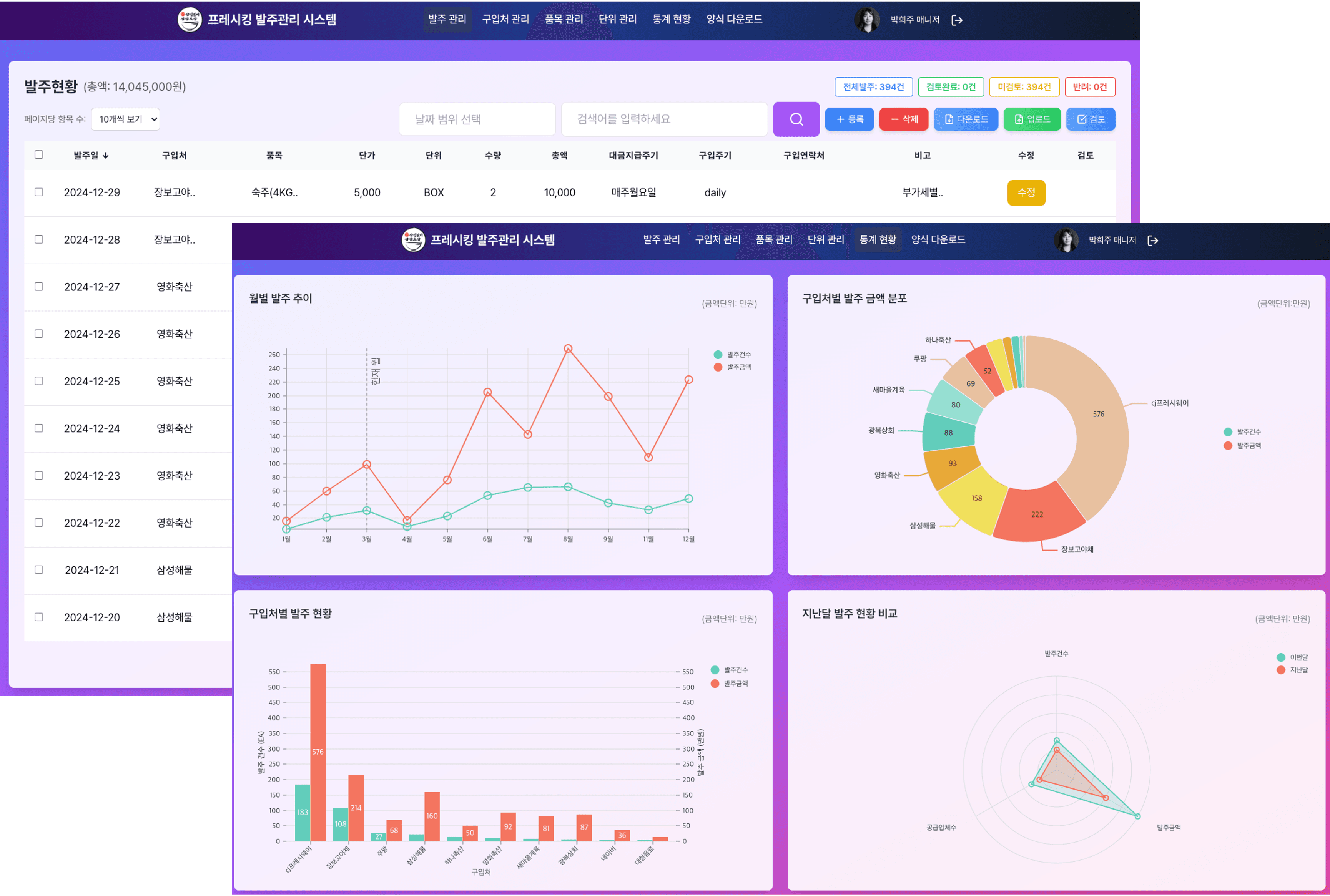 발주 관리 시스템